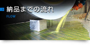 納品までの流れ